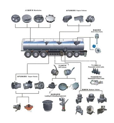 Aço de desempenho 40ft 45ft 53ft Freezer Semi-trailer Refrigerador Caminhão Semi-trailer