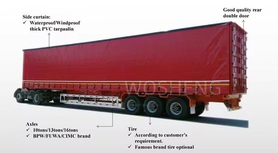 Sistema de travagem de dupla linha WABCO Tri Axles 60 toneladas Side Curtain Trailer para transporte